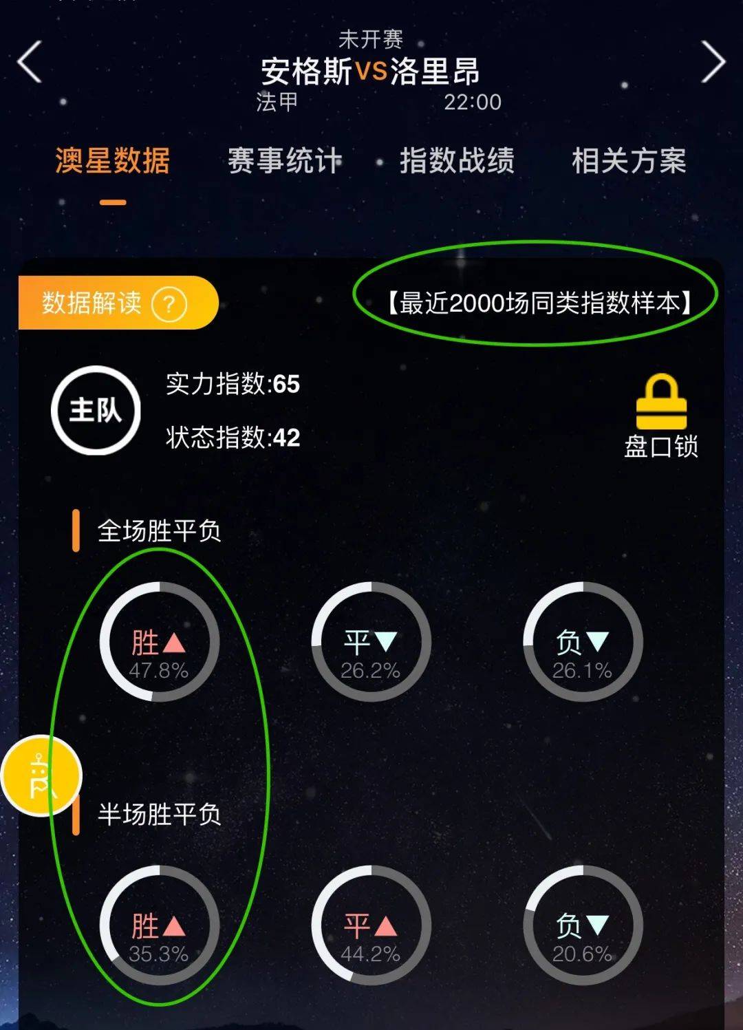 博则